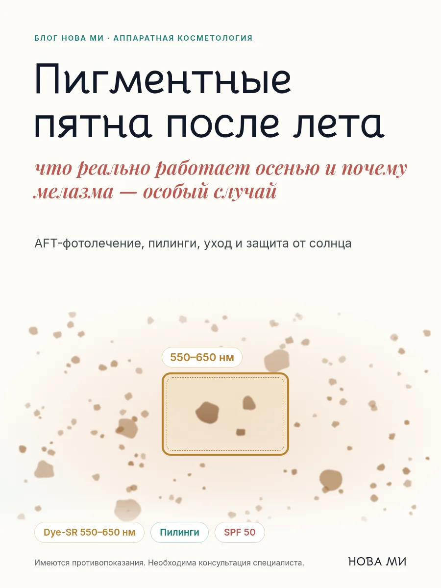 Обложка статьи: надпись «Пигментные пятна после лета: что реально работает осенью и почему мелазма — особый случай» на кремовом фоне, схематичные коричневые пятна на коже и окно вспышки 550–650 нм