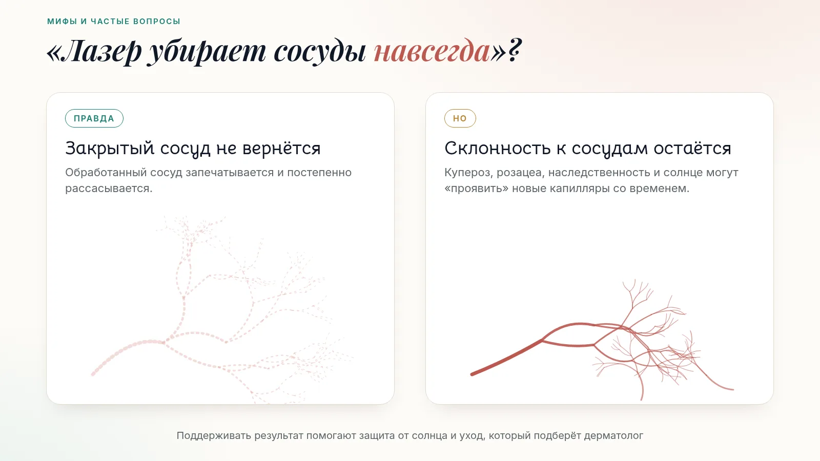 Миф «лазер убирает сосуды навсегда»: закрытый сосуд не возвращается, но склонность к появлению новых капилляров сохраняется