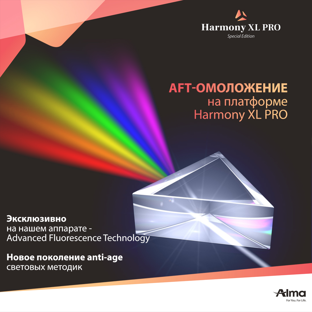 Запатентованная технология AFT